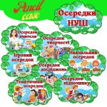"Осередки НУШ" комплект табличок