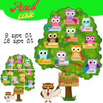 Плакат "Дерево заохочення - Ти особистість"