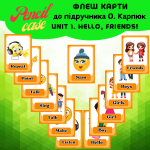 Unit 1. Hello, friends! 1 клас (флеш-карти)